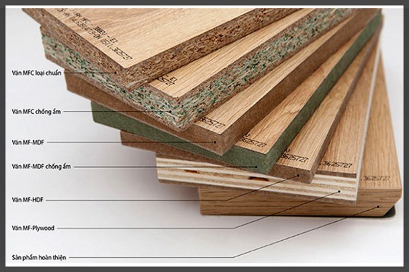 Các loại gỗ công nghiệp phổ biến hiện nay.