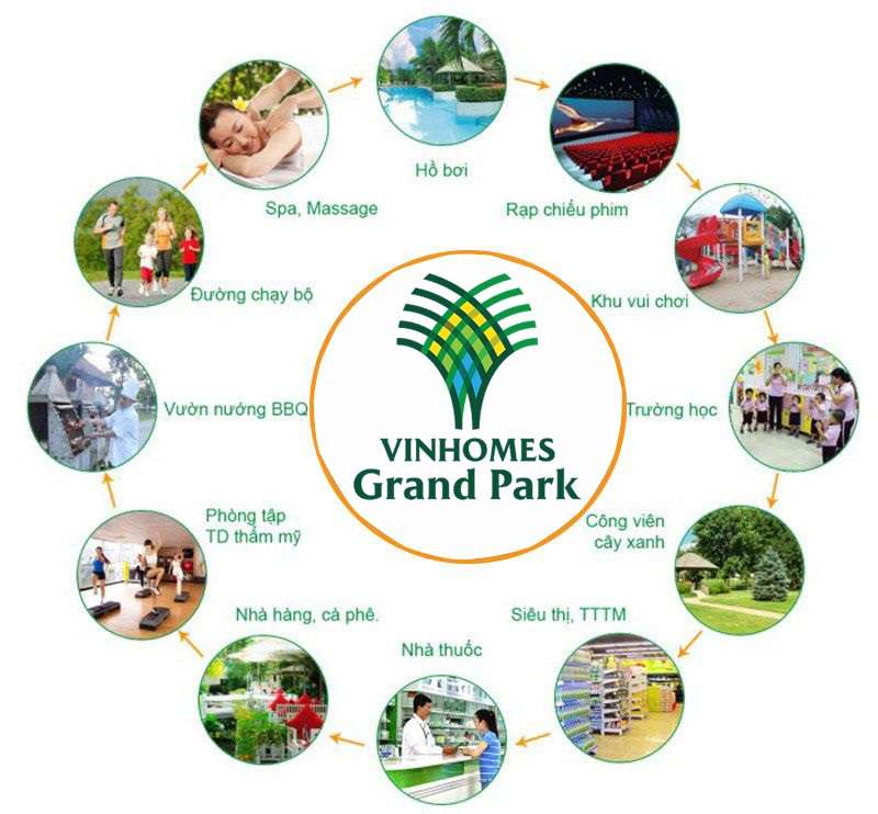 Tiện ích nội khu hoàn hảo của Vinhomes Grand Park